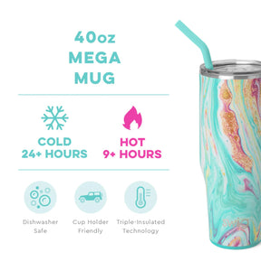 Swig Wanderlust Mega Mug (40 oz)