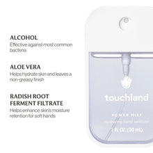 Touchland Power Mist Hand Sanitizer