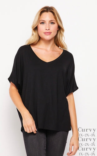 Stay with the Basics Top